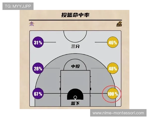篮球赛季最新动态：明星球员伤情更新与球队战术调整分析 - 副本 (4) - 副本 - 副本
