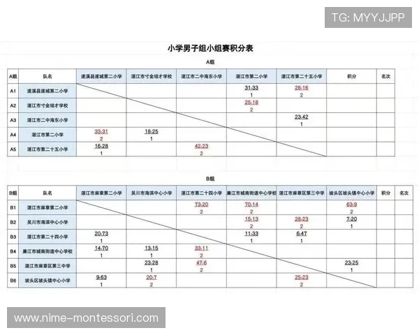 联赛激战正酣积分榜风云变幻豪强逐鹿冠军悬念升级争夺白热化态势 - 副本 (2) - 副本 - 副本
