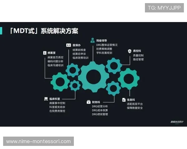 聚焦企业发展质量的半程表现评估与战略优化路径研究探索与实践创新 - 副本 (7) - 副本