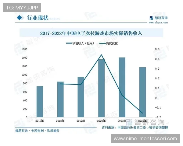 聚焦体育赛事核心数据驱动的竞技表现与趋势分析全景洞察研究报告 - 副本 (4)