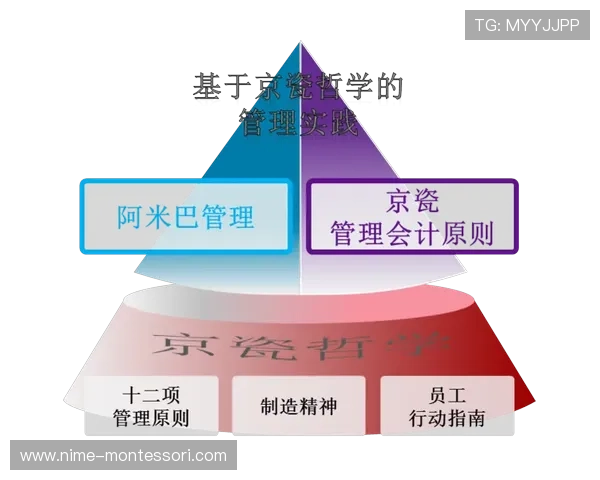 体育新闻网站分析:深度探讨体育资讯平台的运营模式与用户行为趋势 - 副本 (2) 体育新闻网站分析:深度探讨体育资讯平台的运营模式与用户行为趋势 - 副本 (2)